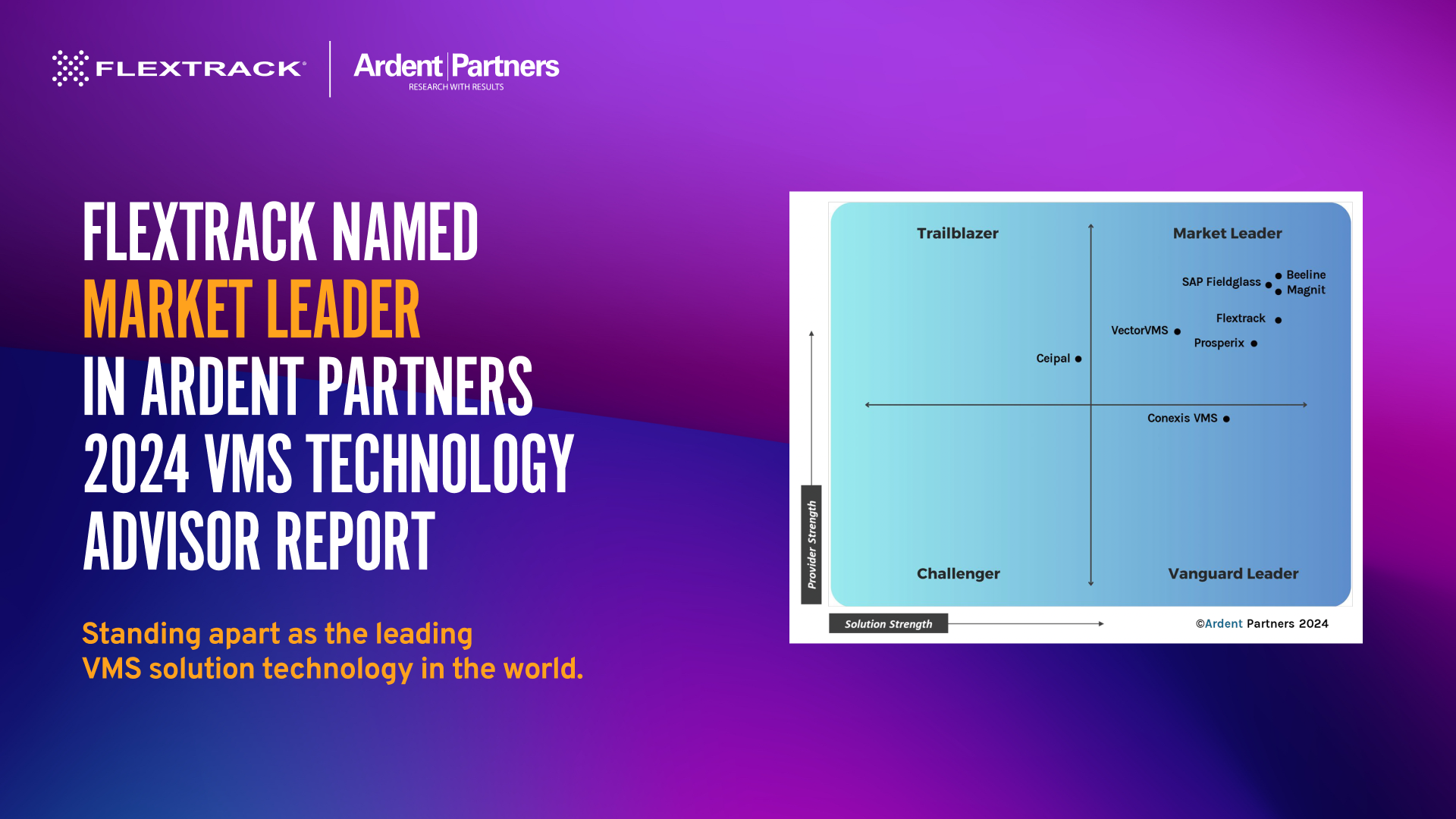 An image of Ardent Partners quadrant showing Flex as a market Leader in the VMS Technology space.